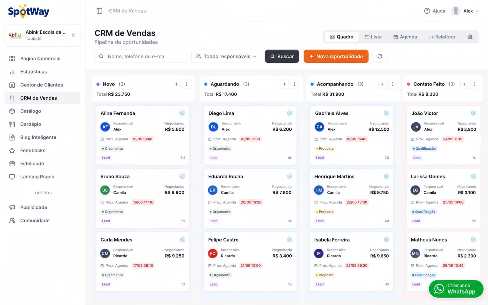 CRM de Vendas Guia Taubaté